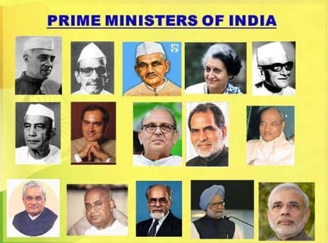 List of Prime Ministers of India- Trick to Learn | NAYAG Jobs